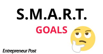 SMART goals